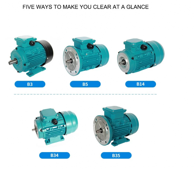 محرك AC كهربائي واحد المرحلة 2.2KW 3HP 380V 50HZ 2300 RPM هيكل الألومنيوم المغلق المقاوم للانفجار 110V محرك مضخة 5KW 3